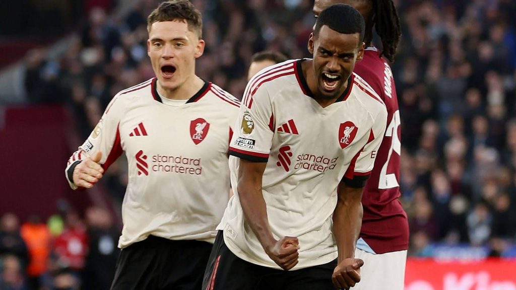 Discover the Top Scorers in the Premier League – The Shining Stars